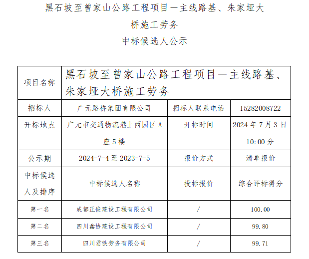 黑石坡至曾家山公路工程項(xiàng)目－主線路基、朱家埡大橋施工勞務(wù) 中標(biāo)候選人公示